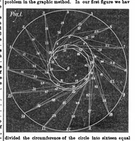 Picture 2 of 11 from Scientific American, Vol. 30, No. 26 (1874) (1874), leaf 1