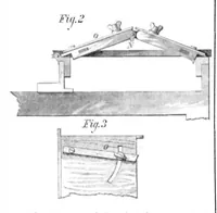 An illustration from Scientific American, Vol. 31, No. 1 (1874) (1874)