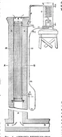 An illustration from Scientific American, Vol. 31, No. 2 (1874) (1874)