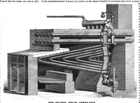 An illustration from Scientific American, Vol. 31, No. 3 (1874) (1874)