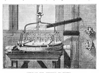 Picture 2 of 13 from Scientific American, Vol. 31, No. 3 (1874) (1874), leaf 3