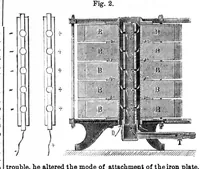 Picture 3 of 13 from Scientific American, Vol. 31, No. 3 (1874) (1874), leaf 3
