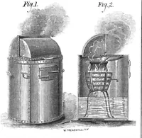 An illustration from Scientific American, Vol. 31, No. 4 (1874) (1874)