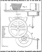 Picture 7 of 10 from Scientific American, Vol. 31, No. 5 (1874) (1874), leaf 7