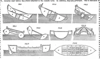 Picture 6 of 14 from Scientific American, Vol. 31, No. 13 (1874) (1874), leaf 4