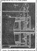 Picture 5 of 18 from Scientific American, Vol. 31, No. 14 (1874) (1874), leaf 5