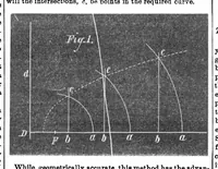 Picture 8 of 18 from Scientific American, Vol. 31, No. 14 (1874) (1874), leaf 6