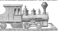 An illustration from Scientific American, Vol. 31, No. 14 (1874) (1874)