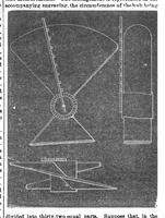 Picture 2 of 16 from Scientific American, Vol. 31, No. 16 (1874) (1874), leaf 1