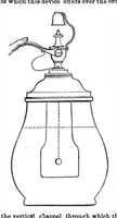 Picture 5 of 16 from Scientific American, Vol. 31, No. 16 (1874) (1874), leaf 3