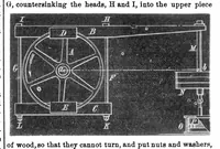 Picture 2 of 12 from Scientific American, Vol. 31, No. 18 (1874) (1874), leaf 2