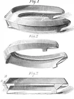 An illustration from Scientific American, Vol. 31, No. 21 (1874) (1874)