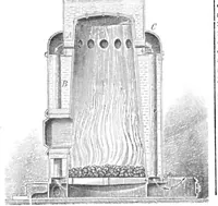 An illustration from Scientific American, Vol. 31, No. 22 (1874) (1874)