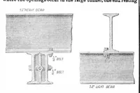 Picture 7 of 12 from Scientific American, Vol. 31, No. 22 (1874) (1874), leaf 4