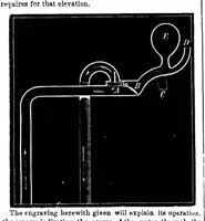 Picture 5 of 15 from Scientific American, Vol. 31, No. 23 (1874) (1874), leaf 6
