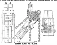 Picture 5 of 9 from Scientific American, Vol. 31, No. 24 (1874) (1874), leaf 9