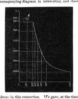 Picture 3 of 12 from Scientific American, Vol. 32, No. 1 (1875) (1875), leaf 3