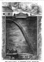 Picture 11 of 16 from Scientific American, Vol. 32, No. 2 (1875) (1875), leaf 8
