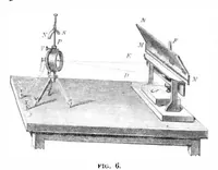 Picture 10 of 10 from Scientific American, Vol. 32, No. 3 (1875) (1875), leaf 9