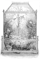 An illustration from Scientific American, Vol. 32, No. 4 (1875) (1875)
