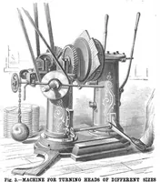 An illustration from Scientific American, Vol. 32, No. 6 (1875) (1875)