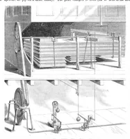 An illustration from Scientific American, Vol. 32, No. 8 (1875) (1875)