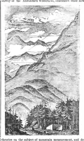 Picture 5 of 10 from Scientific American, Vol. 32, No. 8 (1875) (1875), leaf 4