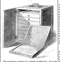 Picture 4 of 9 from Scientific American, Vol. 32, No. 9 (1875) (1875), leaf 4