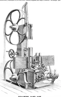 Picture 5 of 9 from Scientific American, Vol. 32, No. 9 (1875) (1875), leaf 7