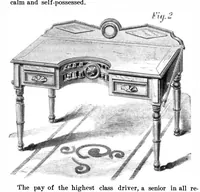 Picture 4 of 12 from Scientific American, Vol. 32, No. 10 (1875) (1875), leaf 3