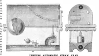 An illustration from Scientific American, Vol. 32, No. 11 (1875) (1875)