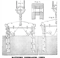 Picture 7 of 15 from Scientific American, Vol. 32, No. 12 (1875) (1875), leaf 4