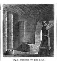 Picture 2 of 17 from Scientific American, Vol. 32, No. 13 (1875) (1875), leaf 0
