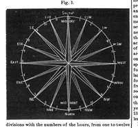 Picture 5 of 16 from Scientific American, Vol. 32, No. 17 (1875) (1875), leaf 4