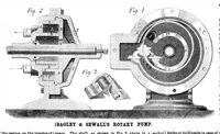 Picture 10 of 13 from Scientific American, Vol. 32, No. 18 (1875) (1875), leaf 7