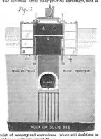 Picture 3 of 16 from Scientific American, Vol. 32, No. 19 (1875) (1875), leaf 0