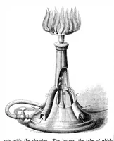 An illustration from Scientific American, Vol. 32, No. 19 (1875) (1875)