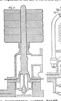 An illustration from Scientific American, Vol. 32, No. 19 (1875) (1875)