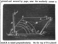 Picture 10 of 16 from Scientific American, Vol. 32, No. 19 (1875) (1875), leaf 5