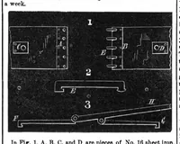 Picture 9 of 17 from Scientific American, Vol. 32, No. 24 (1875) (1875), leaf 5