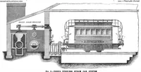 Picture 2 of 20 from Scientific American, Vol. 32, No. 25 (1875) (1875), leaf 3