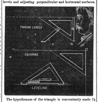 Picture 7 of 20 from Scientific American, Vol. 32, No. 25 (1875) (1875), leaf 5