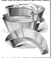 An illustration from Scientific American, Vol. 32, No. 25 (1875) (1875)