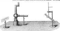 An illustration from Scientific American, Vol. 32, No. 25 (1875) (1875)