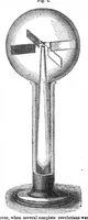 An illustration from Scientific American, Vol. 32, No. 25 (1875) (1875)
