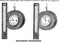 An illustration from Scientific American, Vol. 32, No. 26 (1875) (1875)