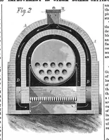 An illustration from Scientific American, Vol. 33, No. 1 (1875) (1875)