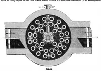 An illustration from Scientific American, Vol. 33, No. 5 (1875) (1875)