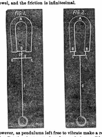Picture 6 of 13 from Scientific American, Vol. 33, No. 5 (1875) (1875), leaf 6