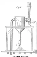 An illustration from Scientific American, Vol. 33, No. 6 (1875) (1875)